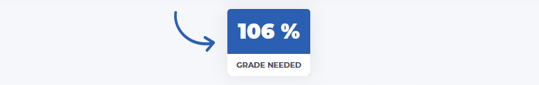 See the Result of Your Final Grade Calculation